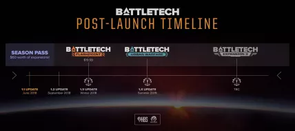 BATTLETECH Season Pass thumbnail