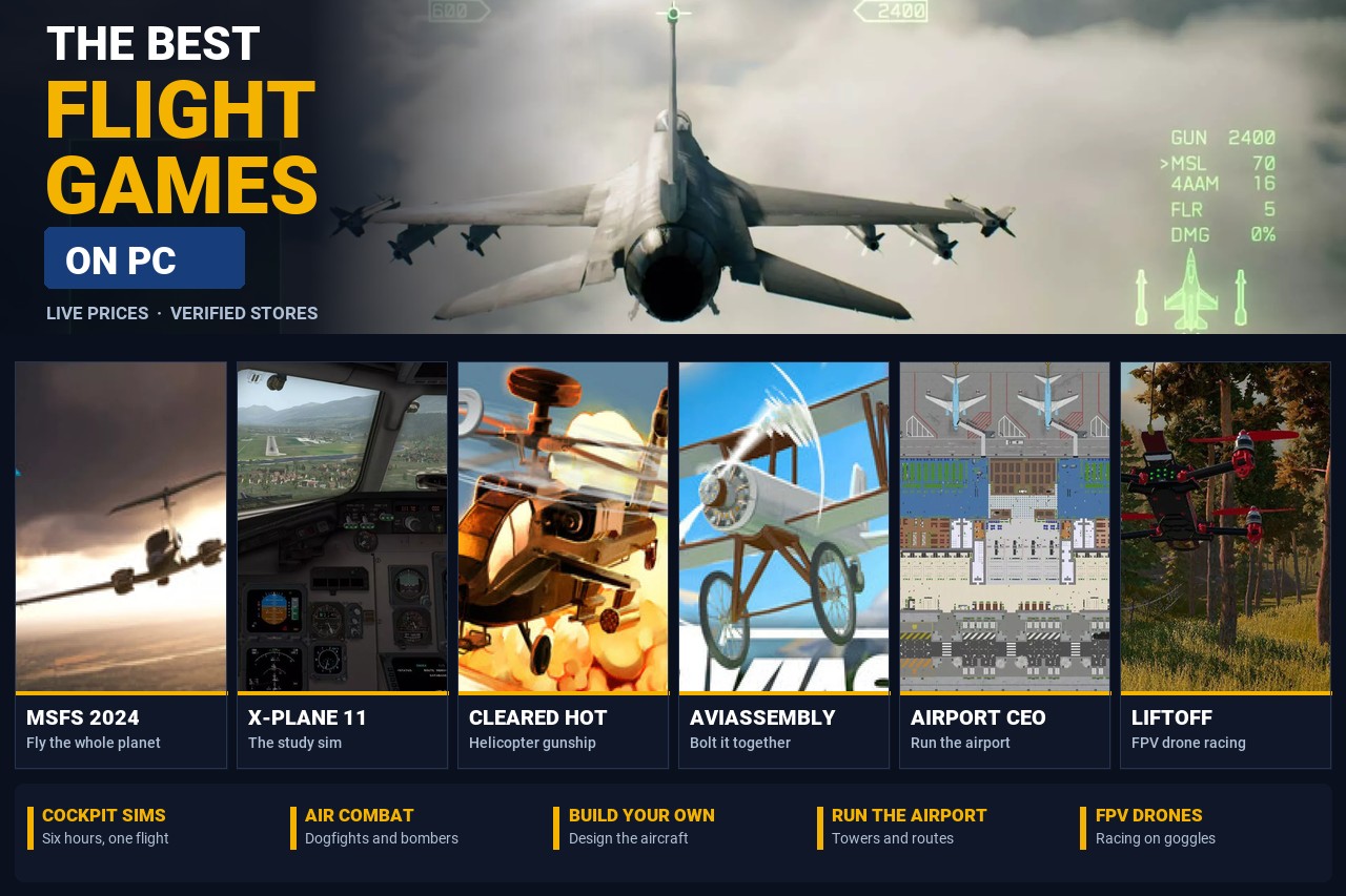 Los mejores juegos de vuelo para PC