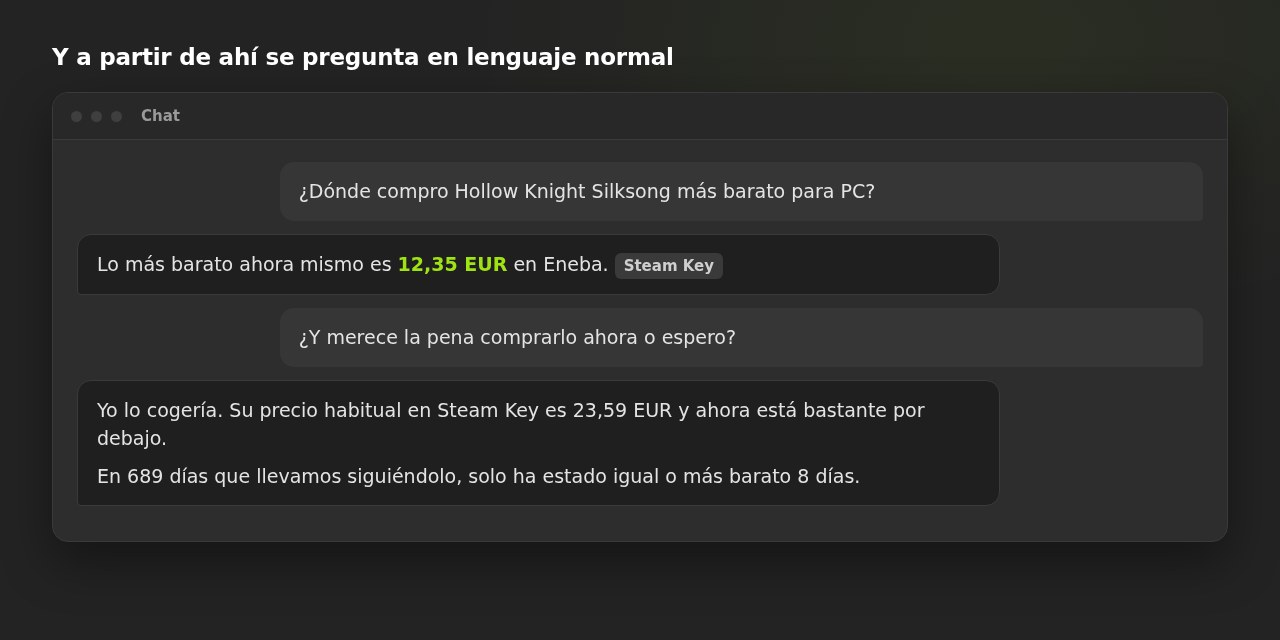 Chat con el asistente: dónde está más barato Hollow Knight Silksong en PC, respuesta de 12,35 EUR en Steam Key y consejo de comprarlo ahora