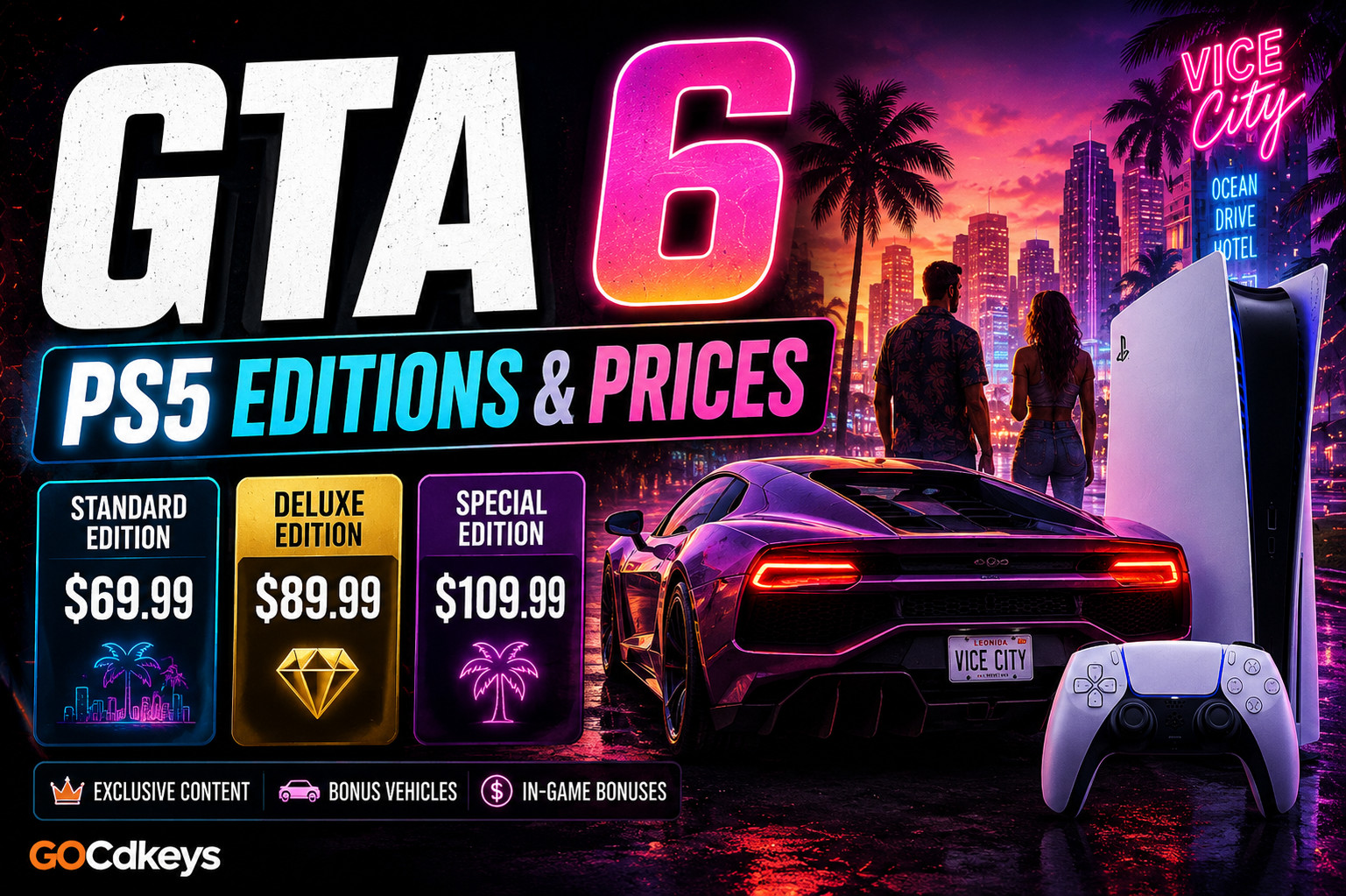 GTA 6 PS5: precio y ediciones (Standard vs Ultimate)