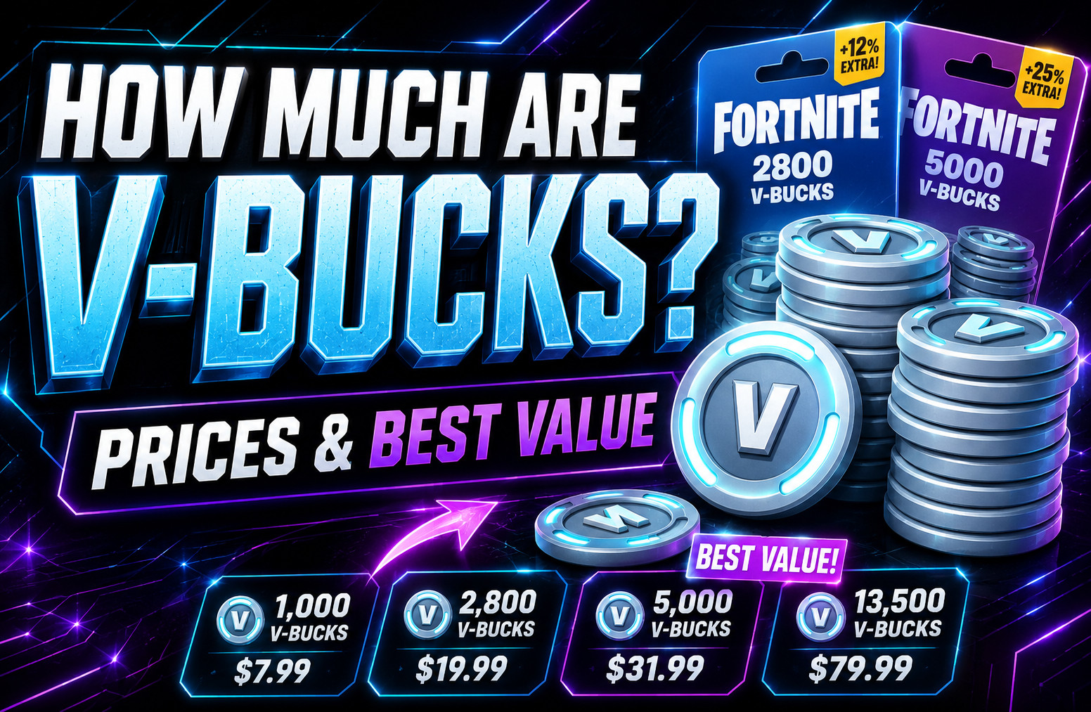 ¿Cuánto cuestan los Fortnite V-Bucks? Precios y mejor valor