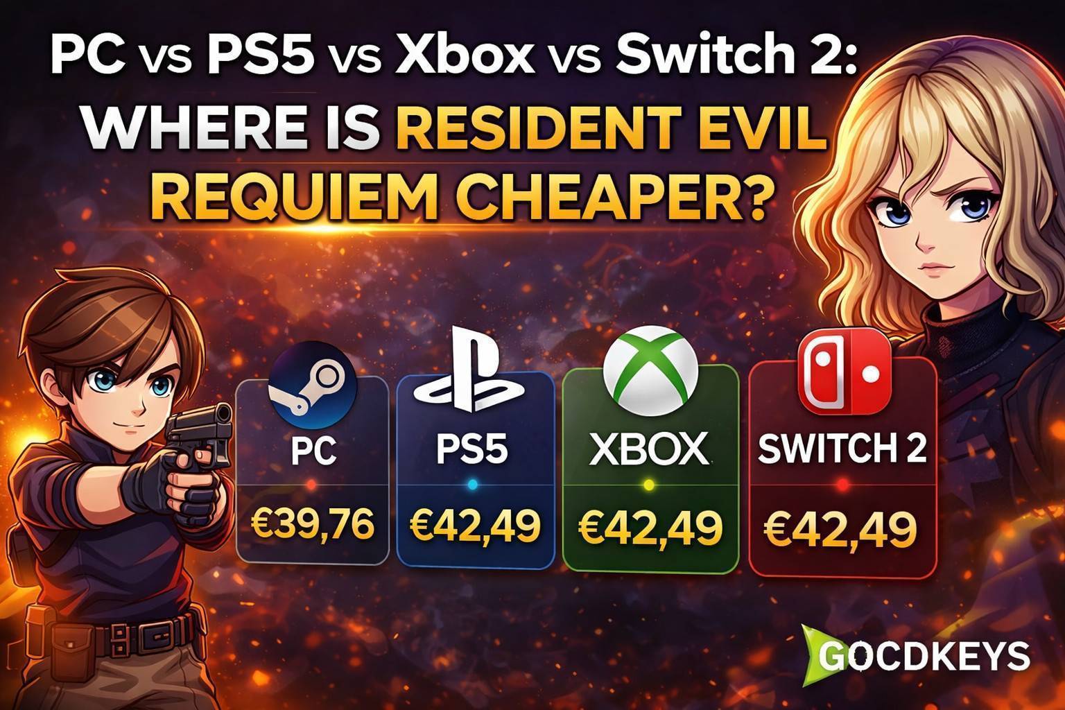 PC vs PS5 vs Xbox vs Switch 2: dónde sale más barato Resident Evil Requiem?