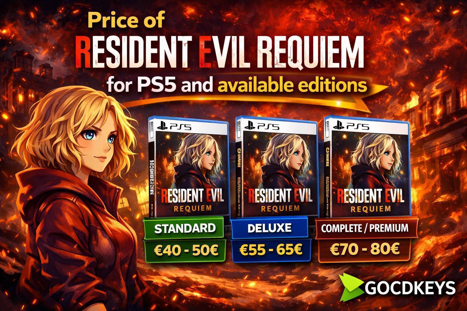 Precio de Resident Evil Requiem para PS5 y ediciones disponibles