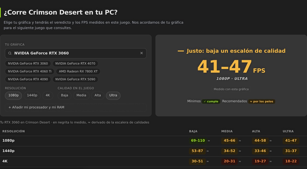Comprobador de Crimson Desert con una RTX 3060 seleccionada: 41-47 FPS a 1080p en Ultra y la tabla de resoluciones y calidades