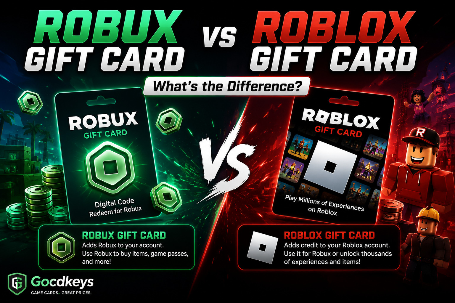 Tarjeta Roblox vs Tarjeta Robux: ¿Cuál es la diferencia?