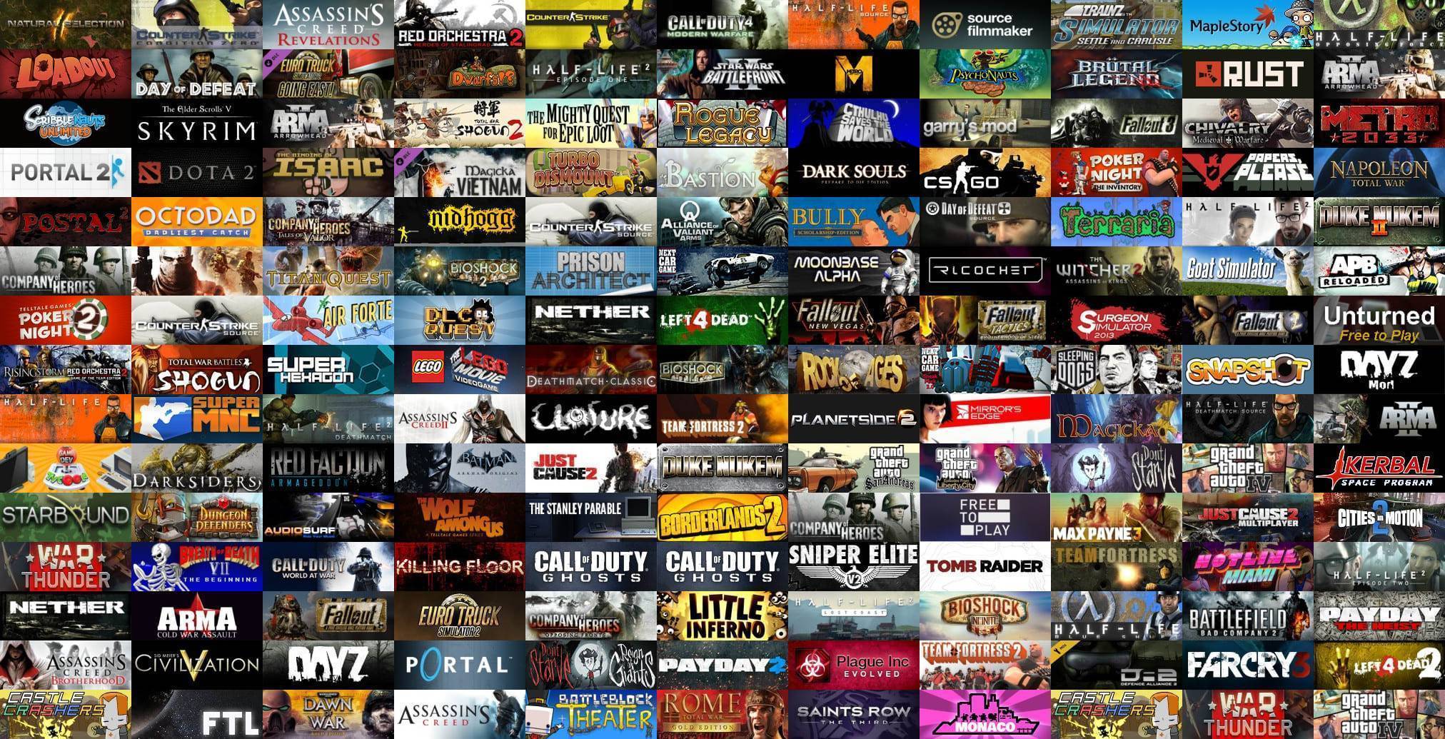 La era digital de los videojuegos: Las keys